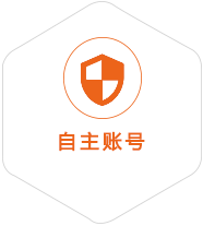 石城到罗马尼亚国际快递